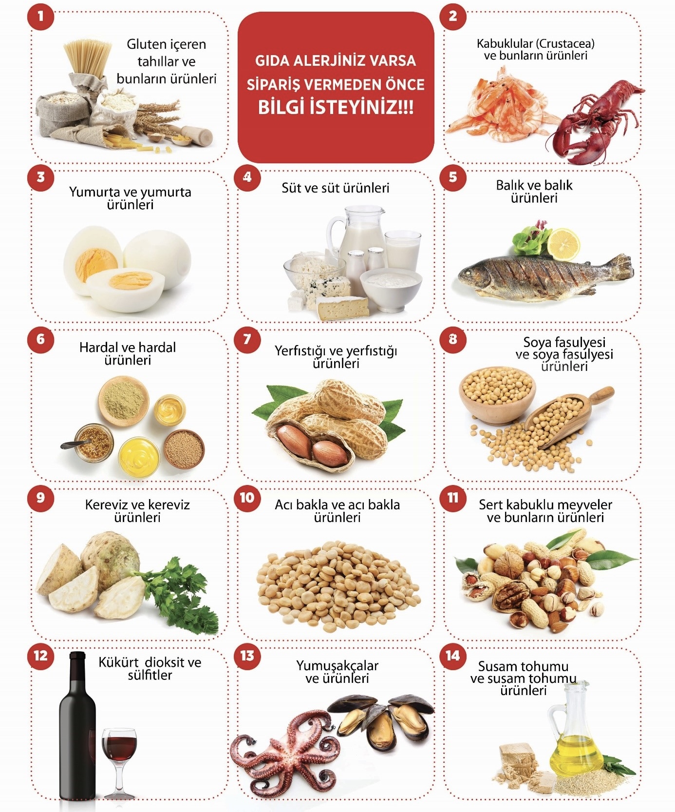 ALERJEN VE İNTOLERANSLAR