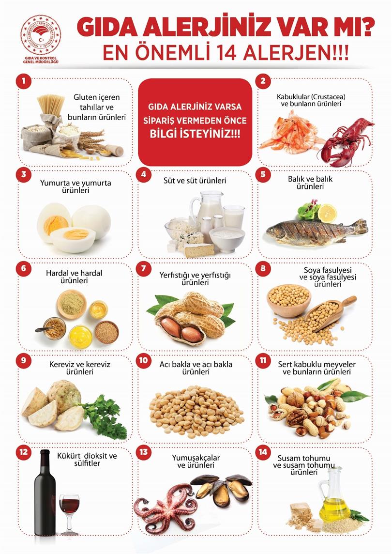 ALERJEN VE İNTOLERANS